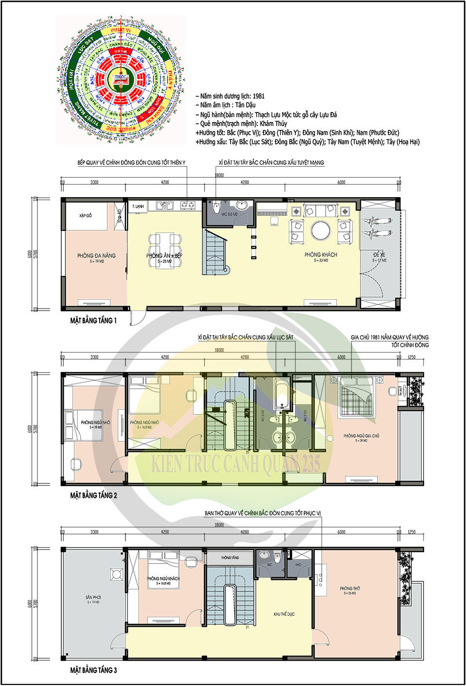 Nhà phố 3 tầng 1 lửng mái bằng 100m2 tại hà nội